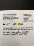 TONER BIANCO E NERO E COLORI PER HP COLOR LASERJET  PARI AL NUOVO